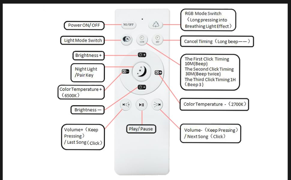 36W LED Ceiling Light with Bluetooth Speaker with Remote Control, can
