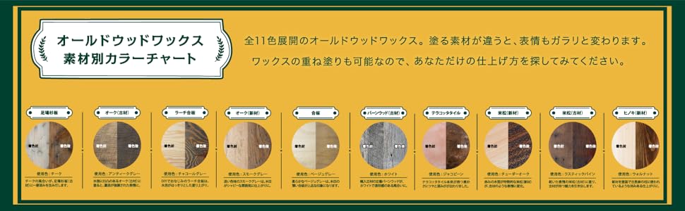 Amazon.co.jp: ターナー色彩 オールドウッドワックス 350ml