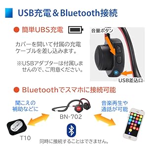 中古 Bone conduction ヘッドフォン BN-702 EVA01 Bonein Neon Genesis EVANGELION Unit 01 Anime Bone conduction