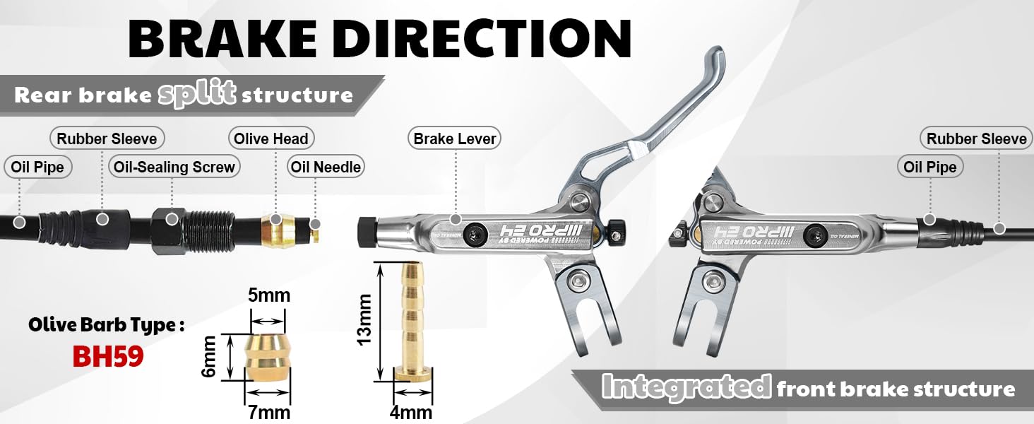 BRAKE DIRECTION
