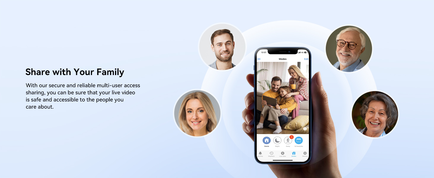 Share with your Family
