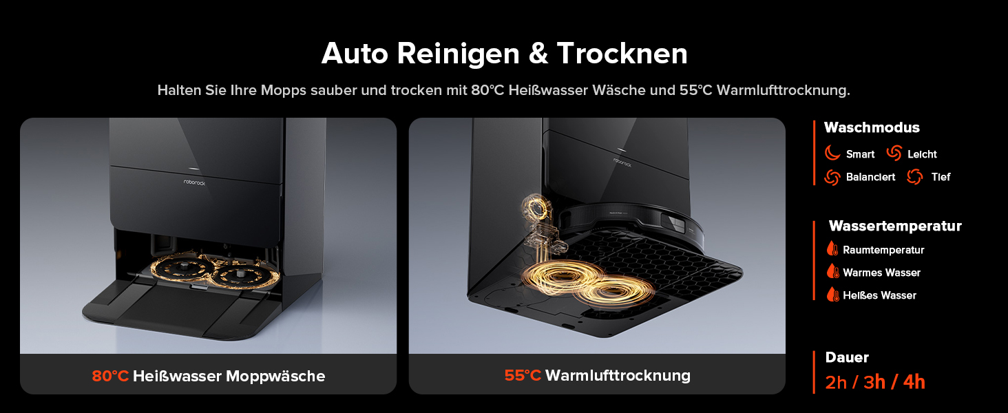Auto Reinigen&amp;Trocknen