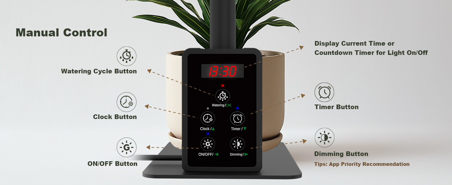 Grow Lights for Indoor Plants