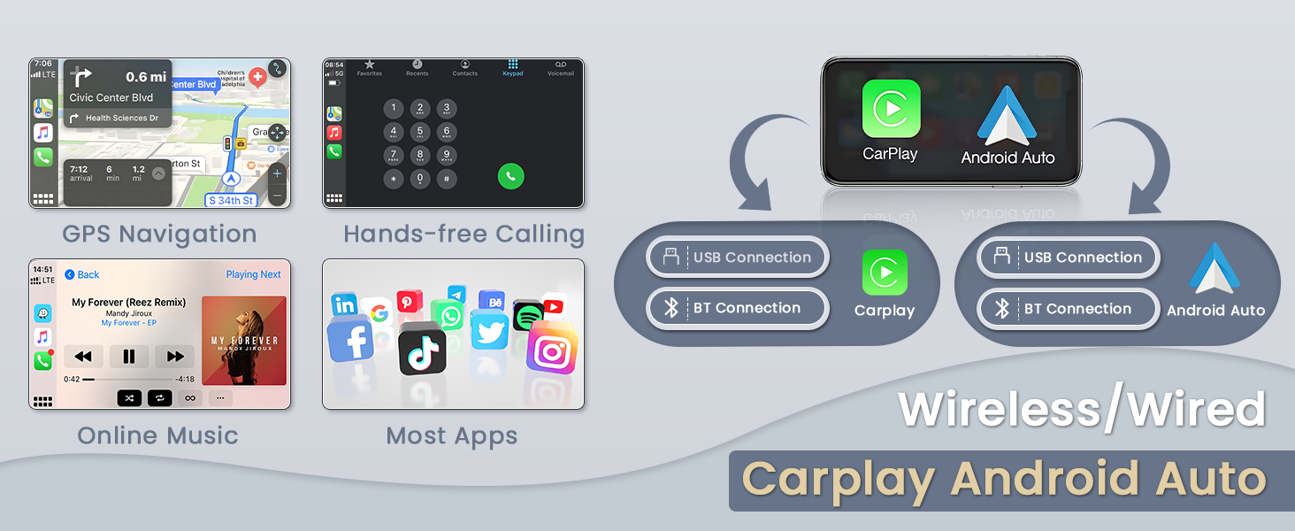 Carplay/Andriod auto