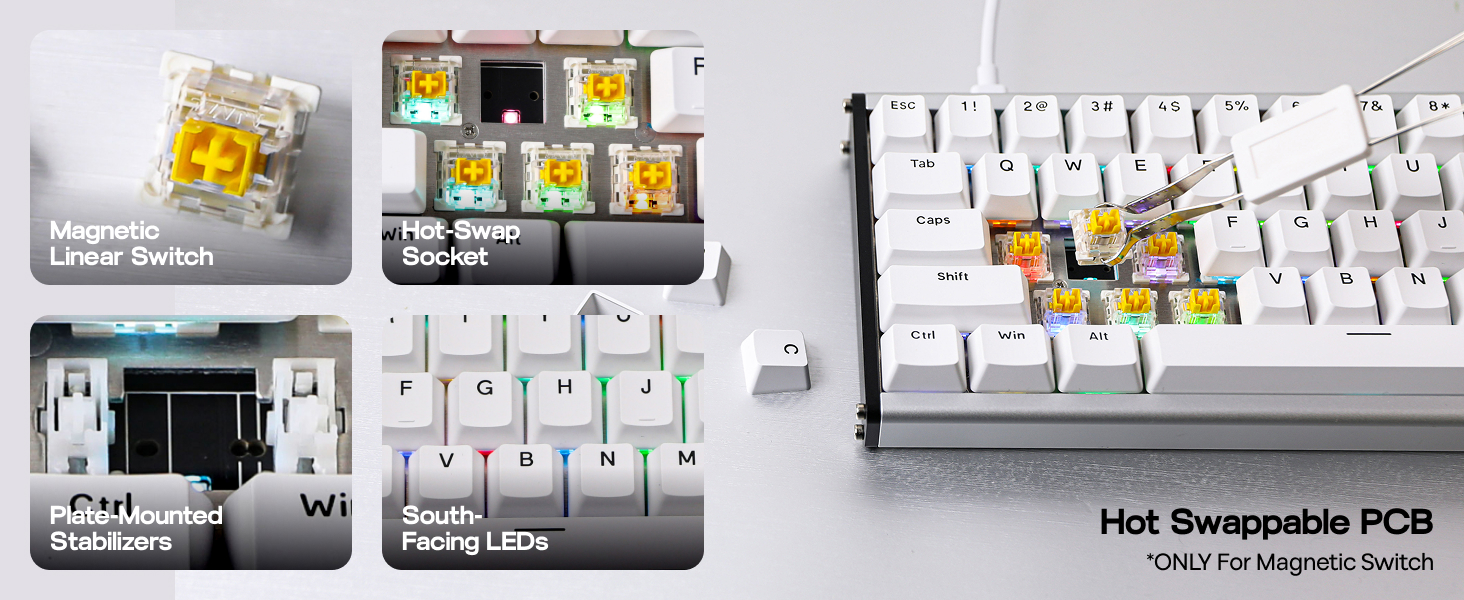 Alux68 HE White