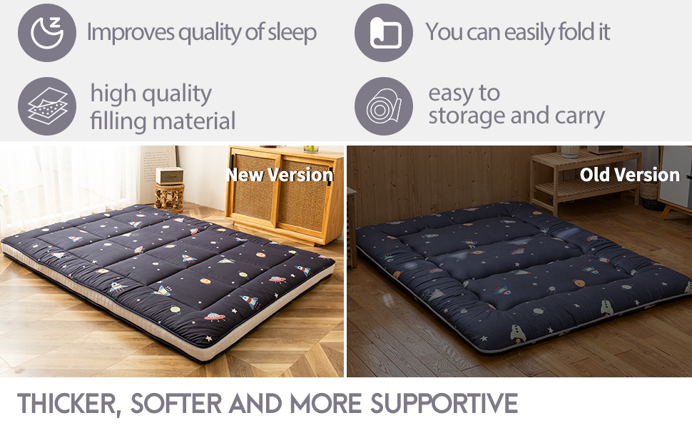 Extra Thick Futon Floor Mattress, Padded Japanese Folding Roll Up Mattress Sleeping