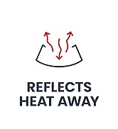 reflects heat away
