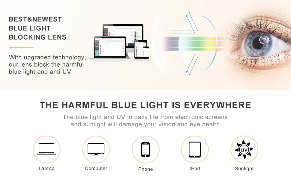 blue light ray blocking anti-blue light anti glare glasses eyestrain UV protection computer readers