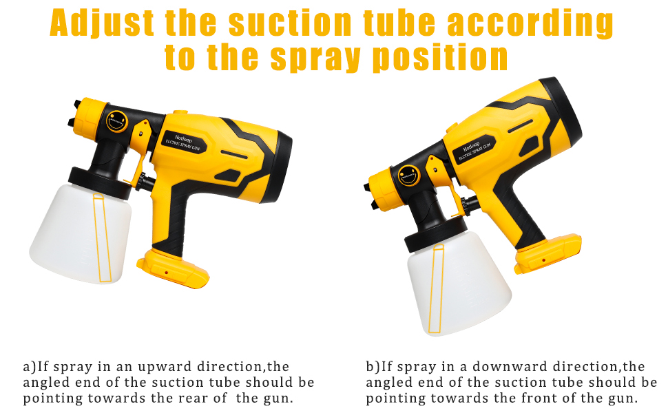 Cordless Paint Sprayer for DEWALT 20V Battery (Battery NOT