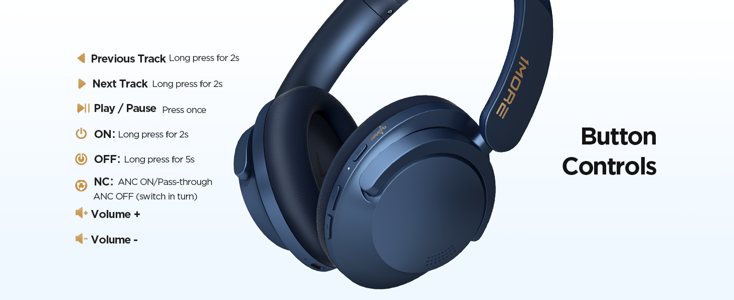 1MORE HQ51 sonoflow pro headphones  