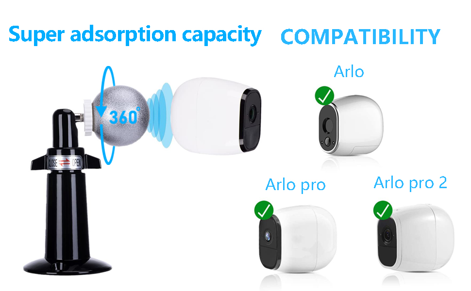 Haoyou (Metal 2 Pack) Wall Mount Equipped with