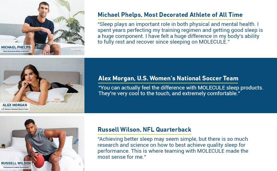 Molecule 3 Inch CopperWELL Cooling Gel Infused Memory Foam