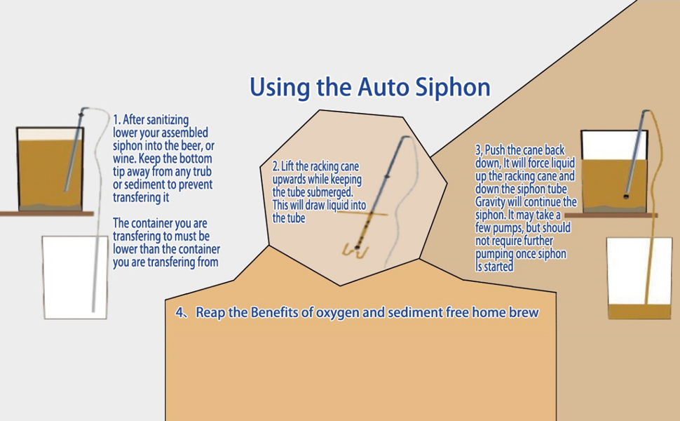 Bottling Auto Siphon,Auto Siphon Racking Cane with Plastic Tubing for Beer Wine