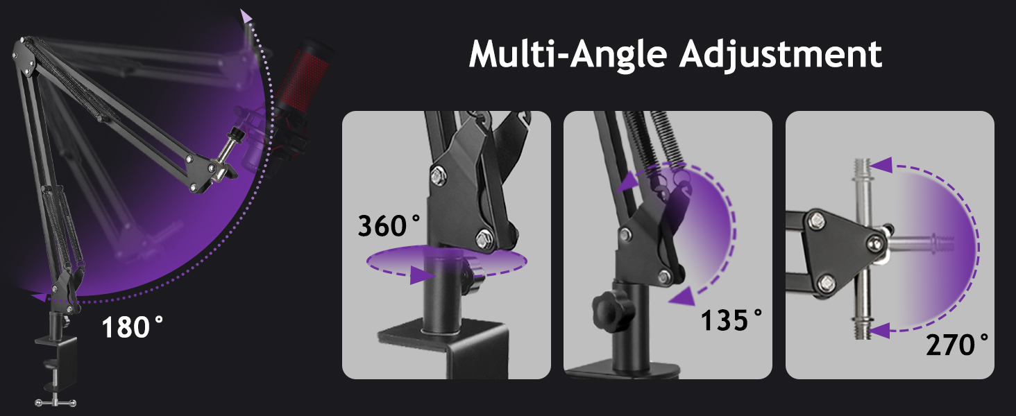 Angle