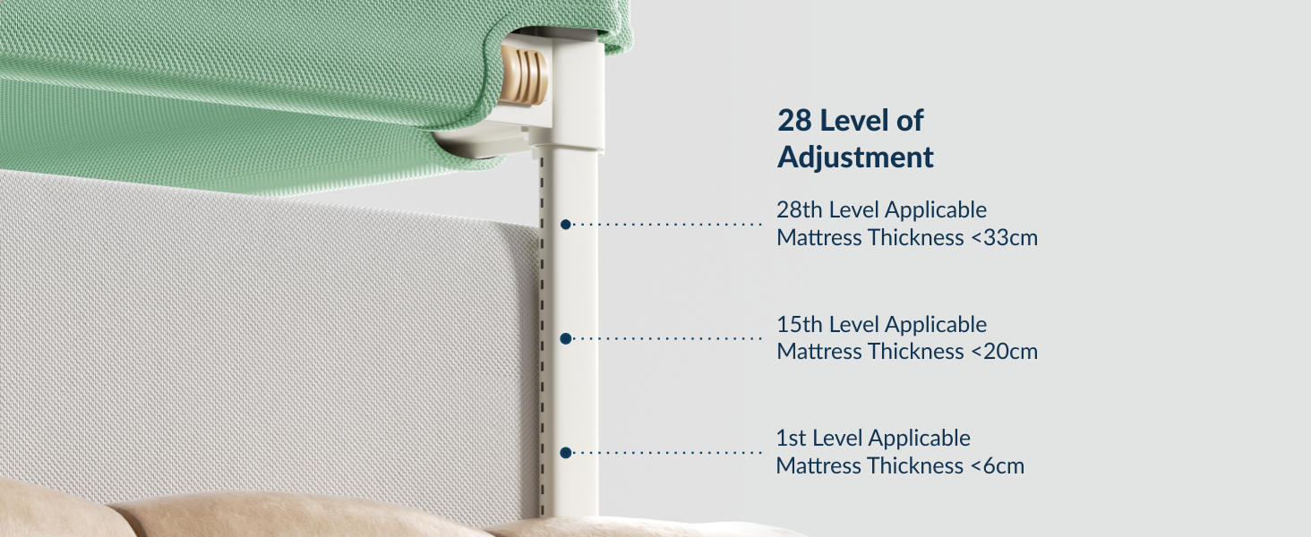 Baby bed safety rail , Kids Bed Barrier , Kids safety rail