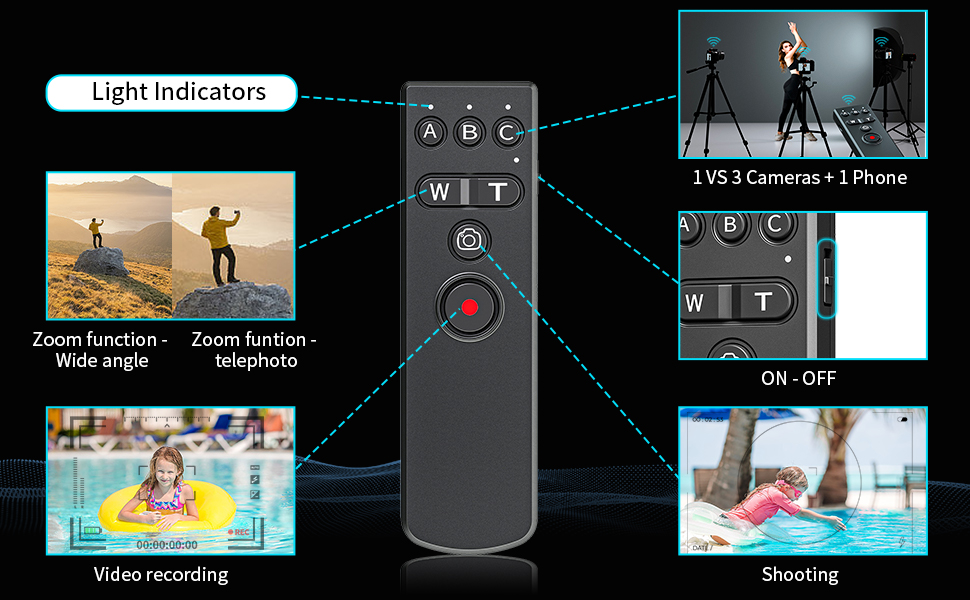 AODELAN Wireless Camera Remote Control for Canon Sony Nikon