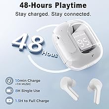 48 Hours and Faster Charge