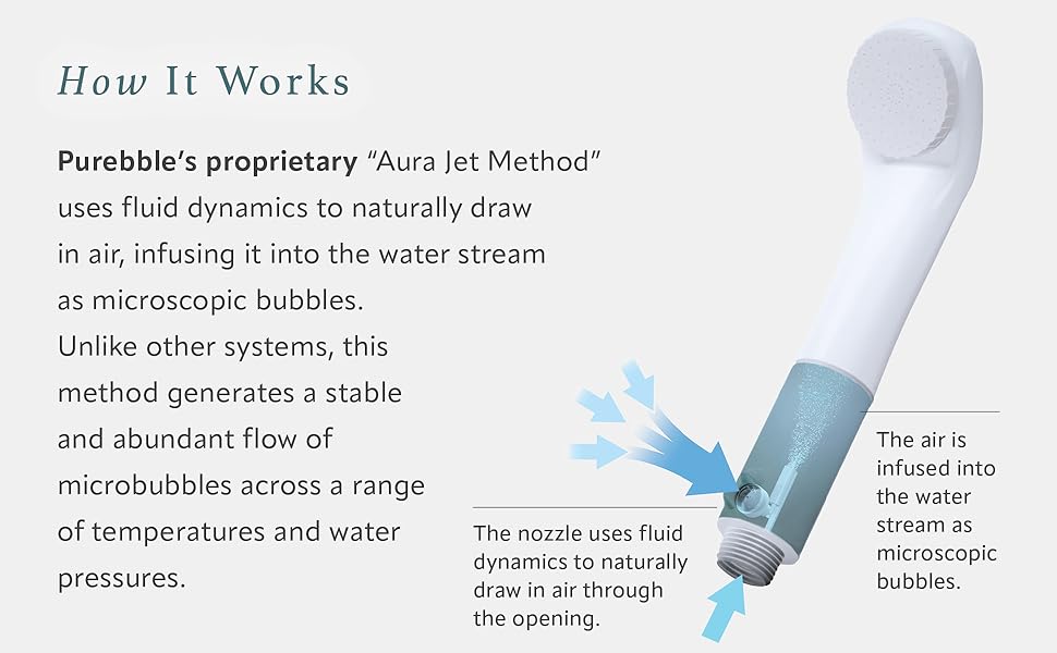 Purebble II Japanese Microbubble Shower Head | Made in Japan
