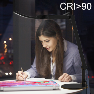 CRI=95