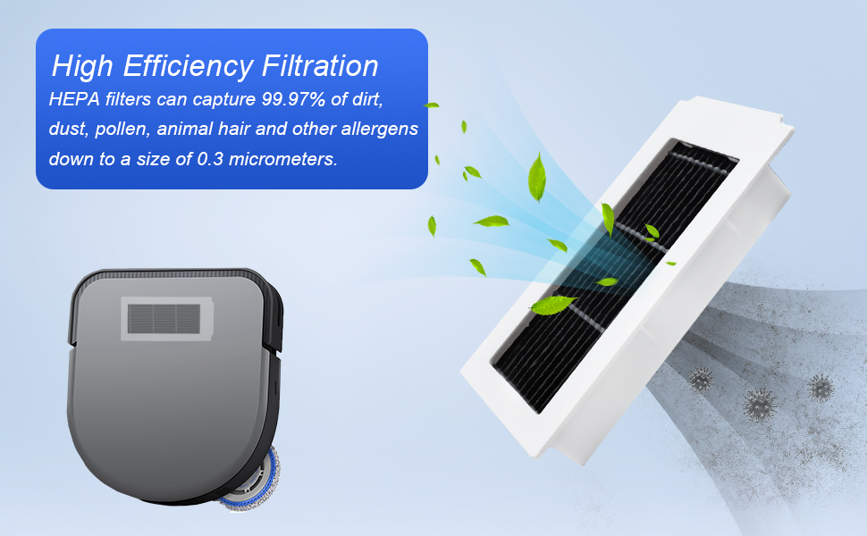 Zubehör Ersatzteil für Ecovacs Deebot X5 Omni