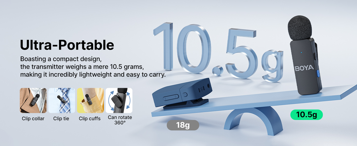 camera wireless mic