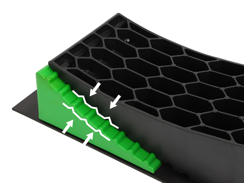 FAHKNS Camper Leveling Blocks, Heavy Duty RV Leveling