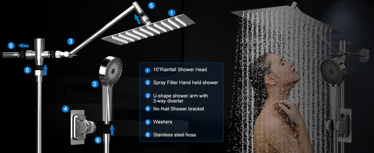 multifunctional shower head
