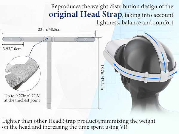  Quest 2 128G＋純正ストラップ Amazon.com: Head Strap for 0culus Quest 2 Headset, Original