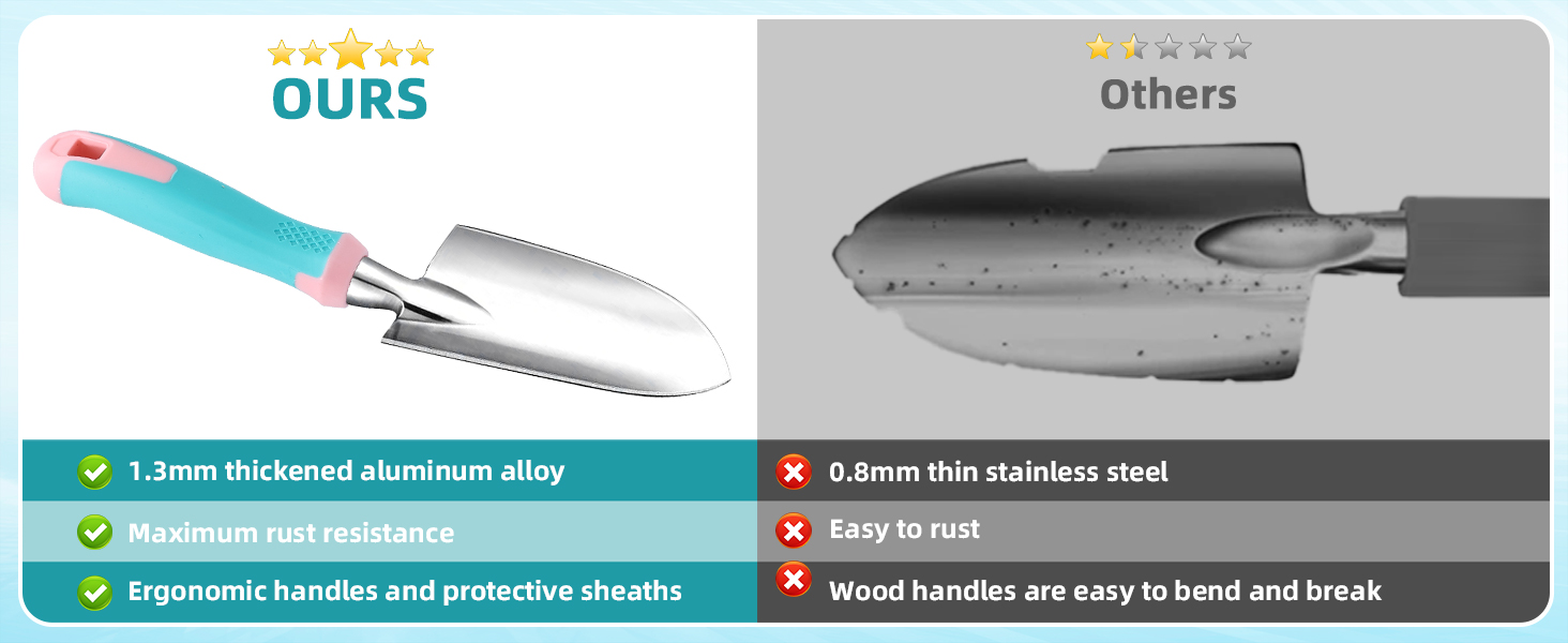 gardening gifts for women