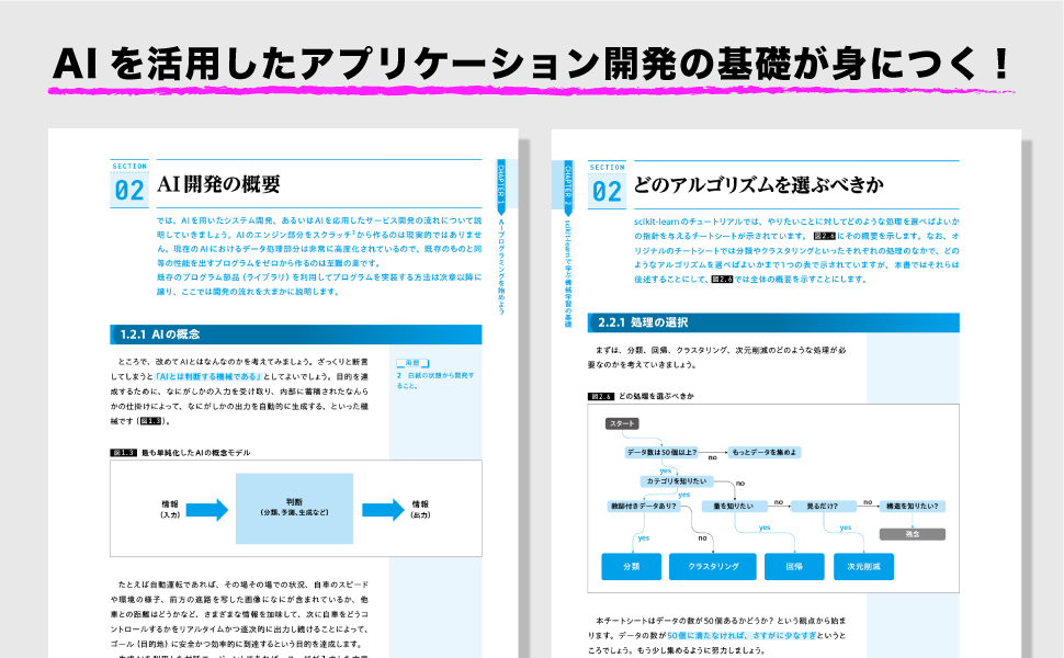 JTEX　Pythonで学ぶAI活用入門 Pythonで学ぶAI活用入門 | JTEX 職業訓練法人日本技能教育開発