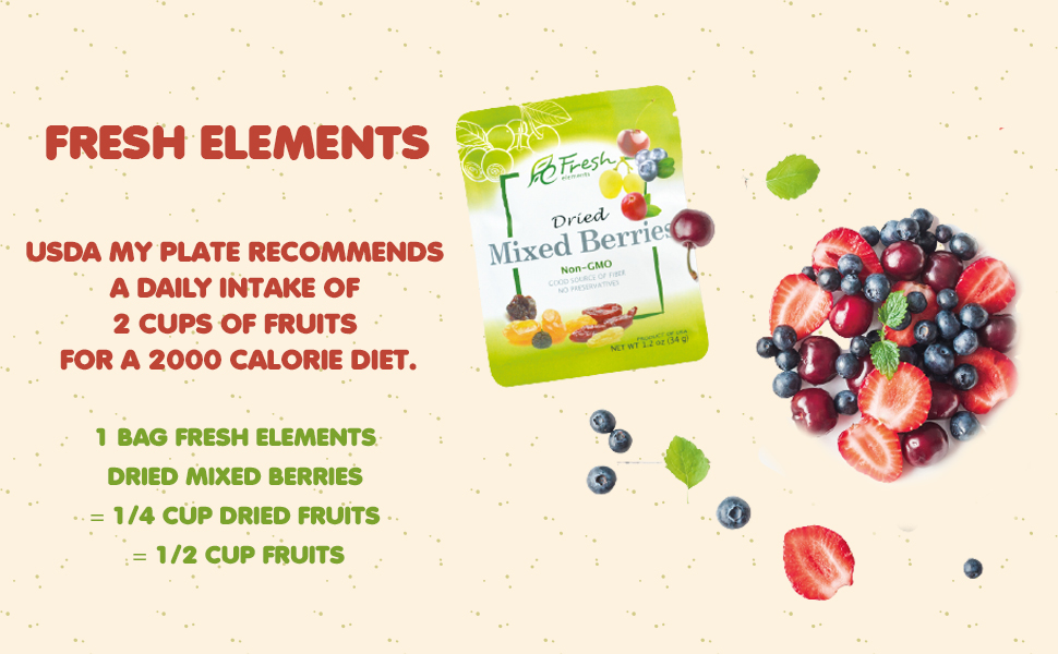 USDA recommends serving