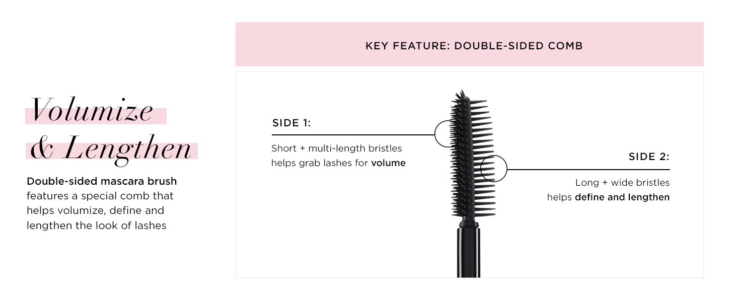 Stroke of WOW Mascara