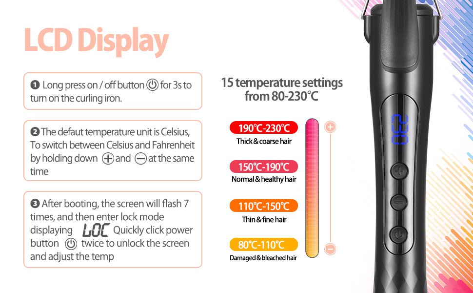 15 temperature Settings from 80-230℃