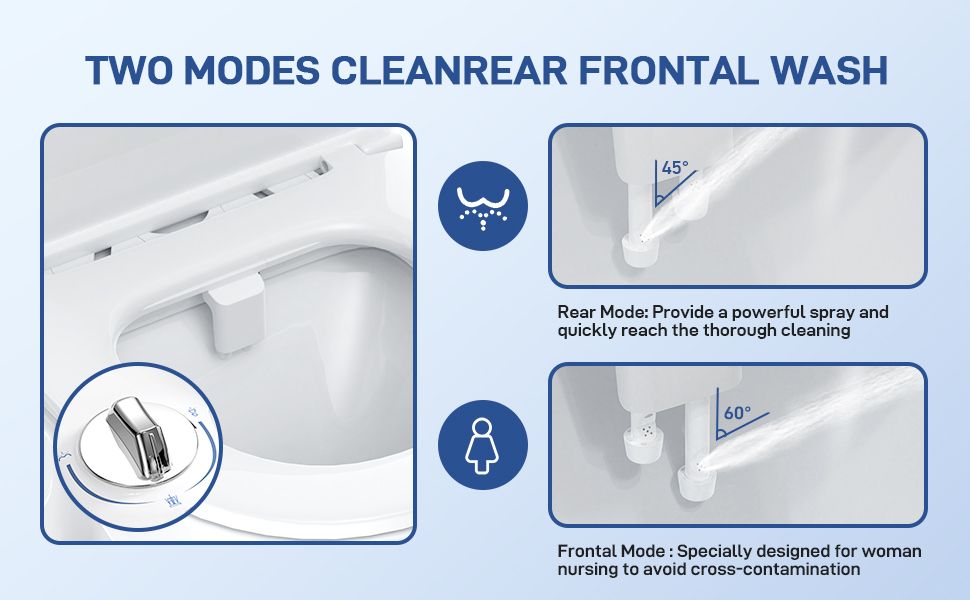 Bidet Attachment for Toilet