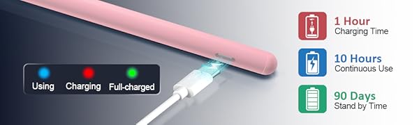 (ワフワフ)iPad Air 第4世代64GB+ Apple Pencil Amazon.com: Pencil for iPad Air 6th/5th/4th Generation