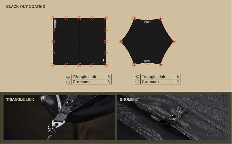 CAMVIL ジッパータープ レクタ型　メッシュ、サイドウォール付 Amazon | CAMVIL ZIP-TARP ジッパータープ 5m ブラック