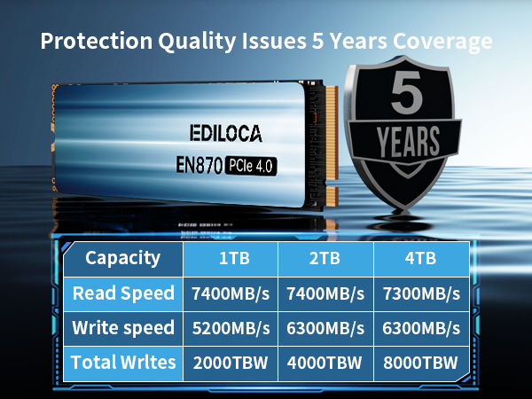 EDILOCA EN870 2TB SSD×2 Ediloca EN870 SSD 2TB PCIe Gen4, Up to 7450MB/s, 3D TLC NAND