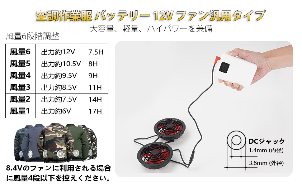 Amazon.co.jp: 12V 14400mAh 空調作業服 バッテリー ファン付き