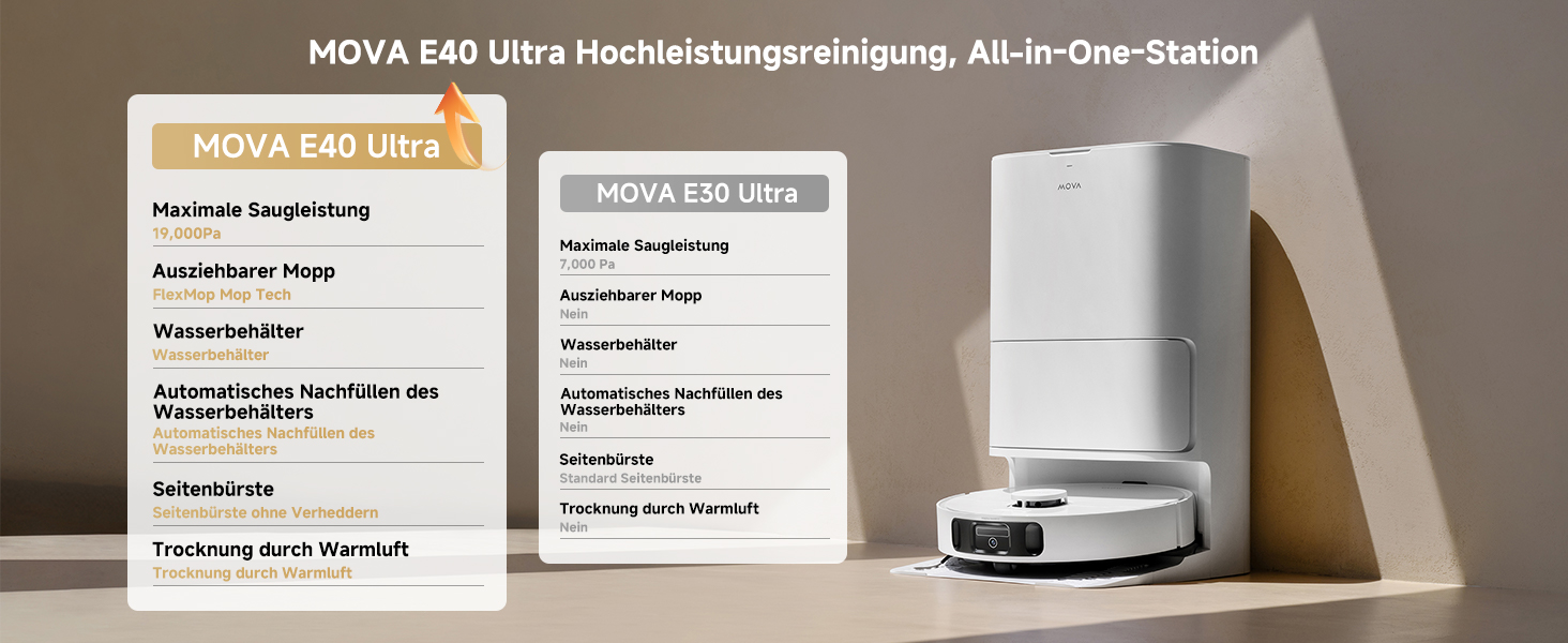 Der Text lautet „Griff für den Nachttisch“. Mehrere Abbildungen der technischen Daten zeigen die Abmessungen und Merkmale einer Griffkomponente.