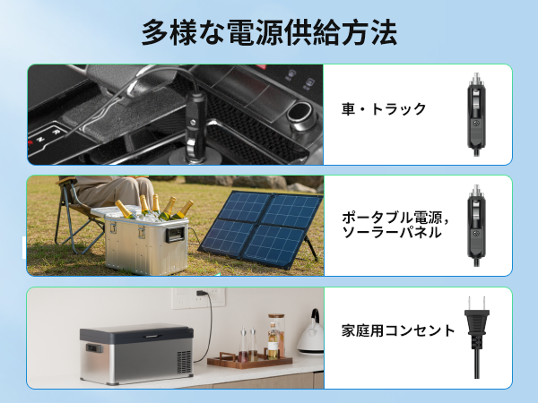 Amazon.co.jp: 車載冷蔵庫 ポータブル冷蔵庫 急速冷凍 20L -22
