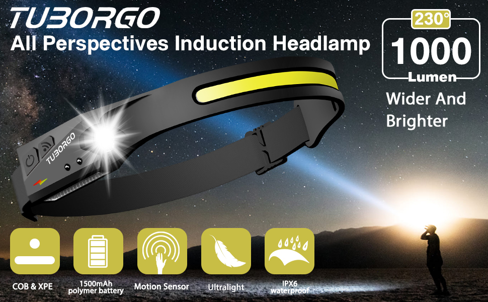 TUBORGO Rechargeable LED Headlamp