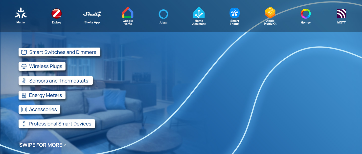 Shelly - explore the possibilities with smart home devices