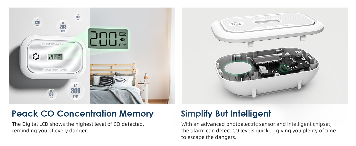 Ecoey Carbon Monoxide Detectors Portable with Digital LCD Display