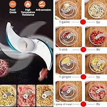 garlic chopper