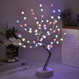 Small manufacture image 9