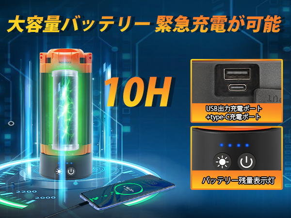 充電式LED投光器　磁石付き　美品　動作確認済み！！ランタン　爆光！集魚灯 yc-16t-main.jpg