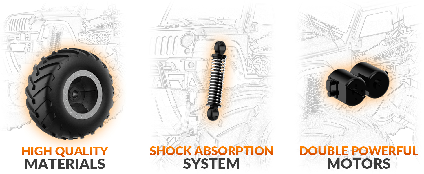 Amphibious Remote Control Car Toys for Boys 2.4GHz 1:16 All Terrain Off-Road RC Car Waterproof RC Monster Truck Kids Pool Toys Remote Control Boat Gif 20 detail