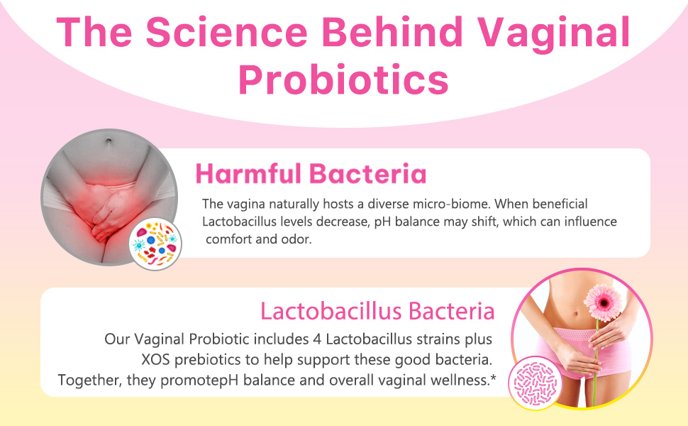 Prebiotics & Lactobacillus Blend Vaginal Probiotics Gummies 