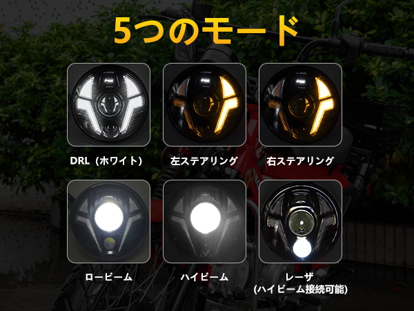 Amazon | ホンダ CT125 ハンターカブ対応 LED ヘッドライトDRL
