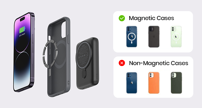 Charge via Magnetic Cases